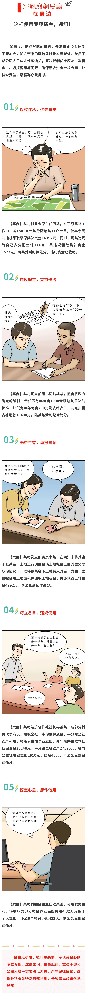 漫画|这样使用专项资金，违纪!