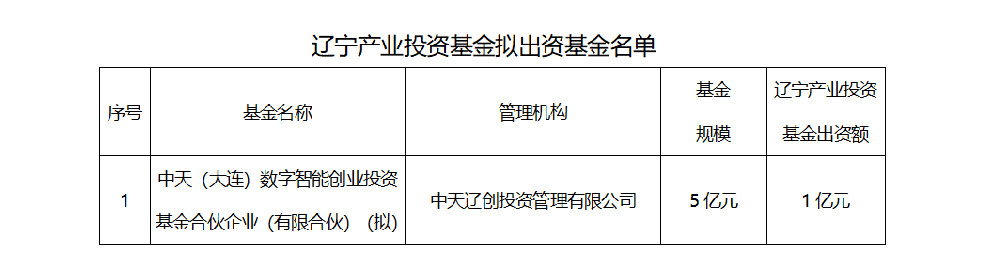 微信图片_20240729112107.png