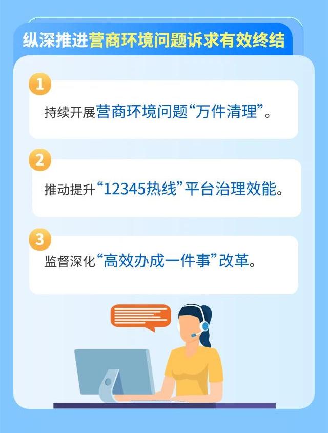 1.党风廉政-廉洁文化（面向社会）-一图读懂丨辽宁省纪委监委2025年营商环境监督行动方案(1)(2).jpg