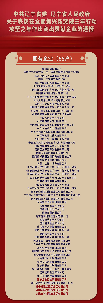 喜报! 65个受表彰的国有企业，辽宁金控集团占4席